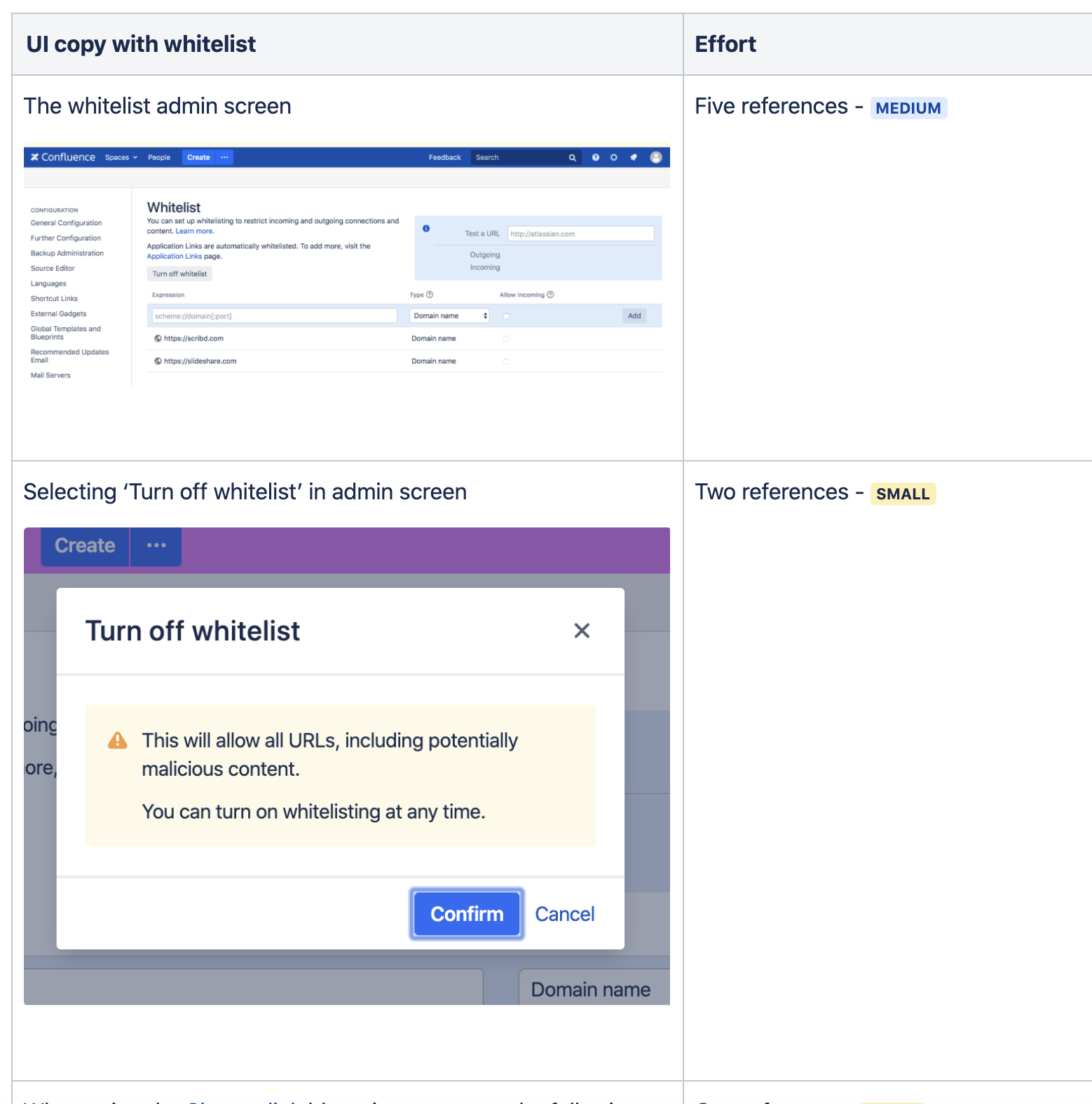 UI audit